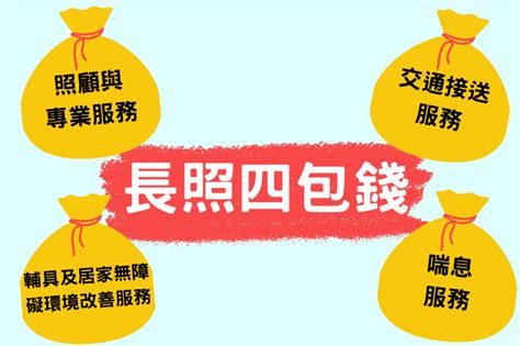 最好賺錢的工作|高起薪職務排行榜！TOP 20 最有「錢」途的工作大揭露